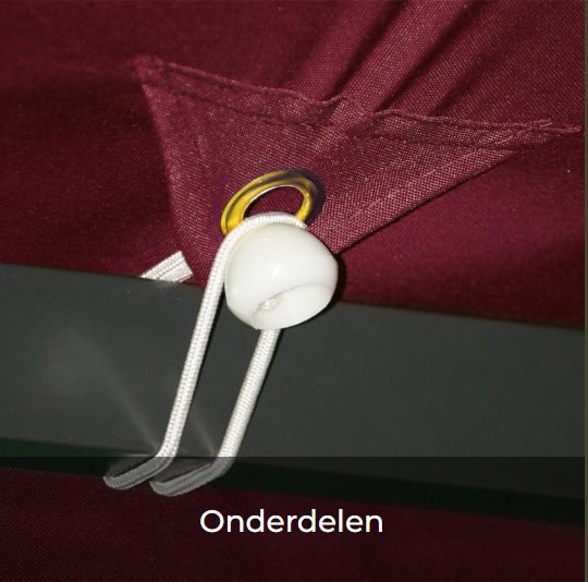 Onderdelen