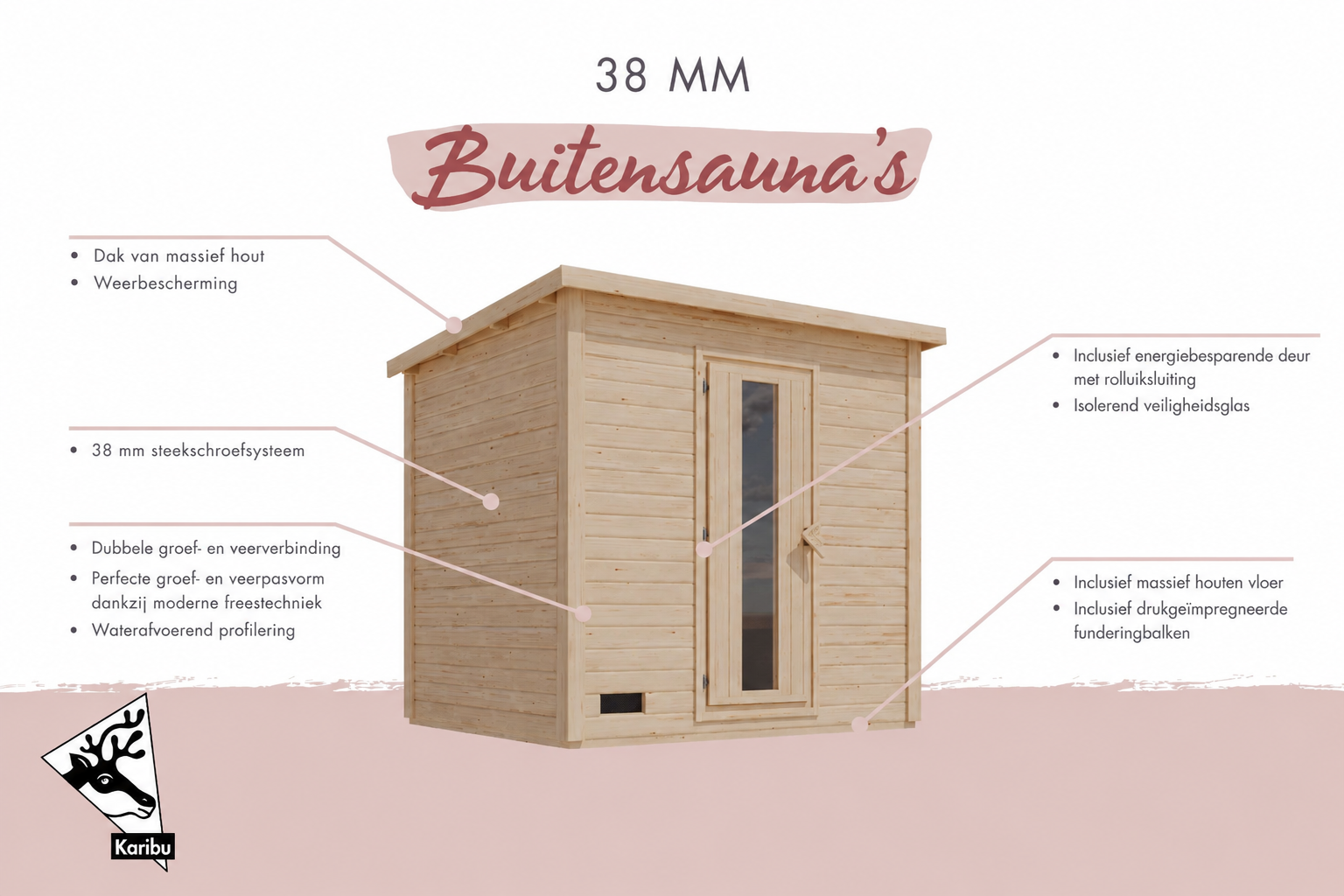 tuinsauna "Sauna House Hytti 6" met voorruimte, 5 personen, natuurlijk, zonder kachel - Sauna Service