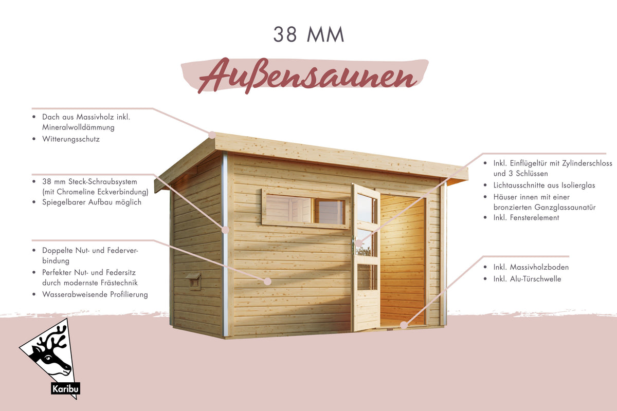 Tuinsauna "Sauna House Skrollan 2 met voorkamer" 4 personen, zonder kachel, deur van matglas