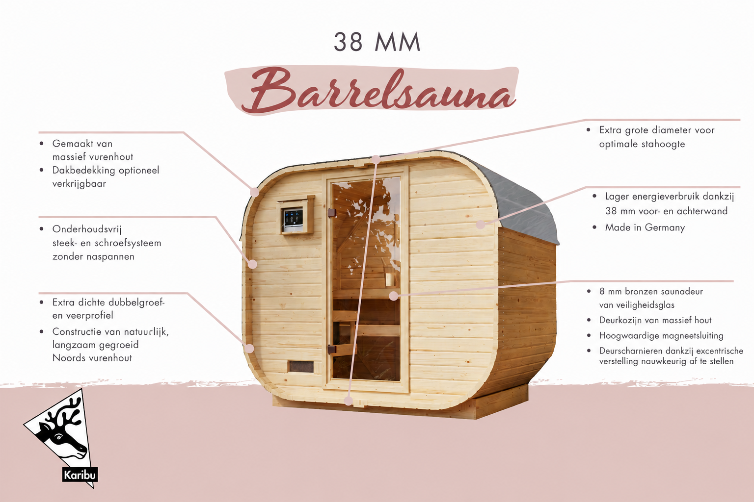 Barrel Sauna Quadro 3" 4 personen + 9 kW kachel - Sauna Service