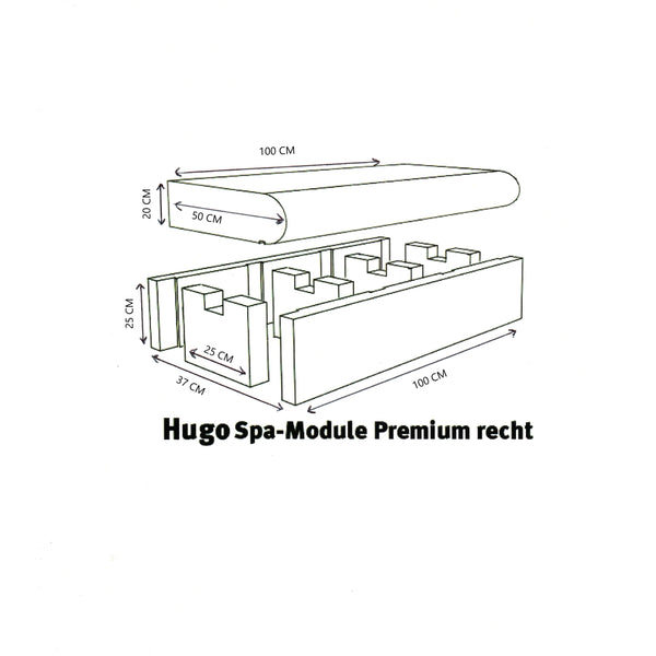 HUGO spa-module Premium (Recht)