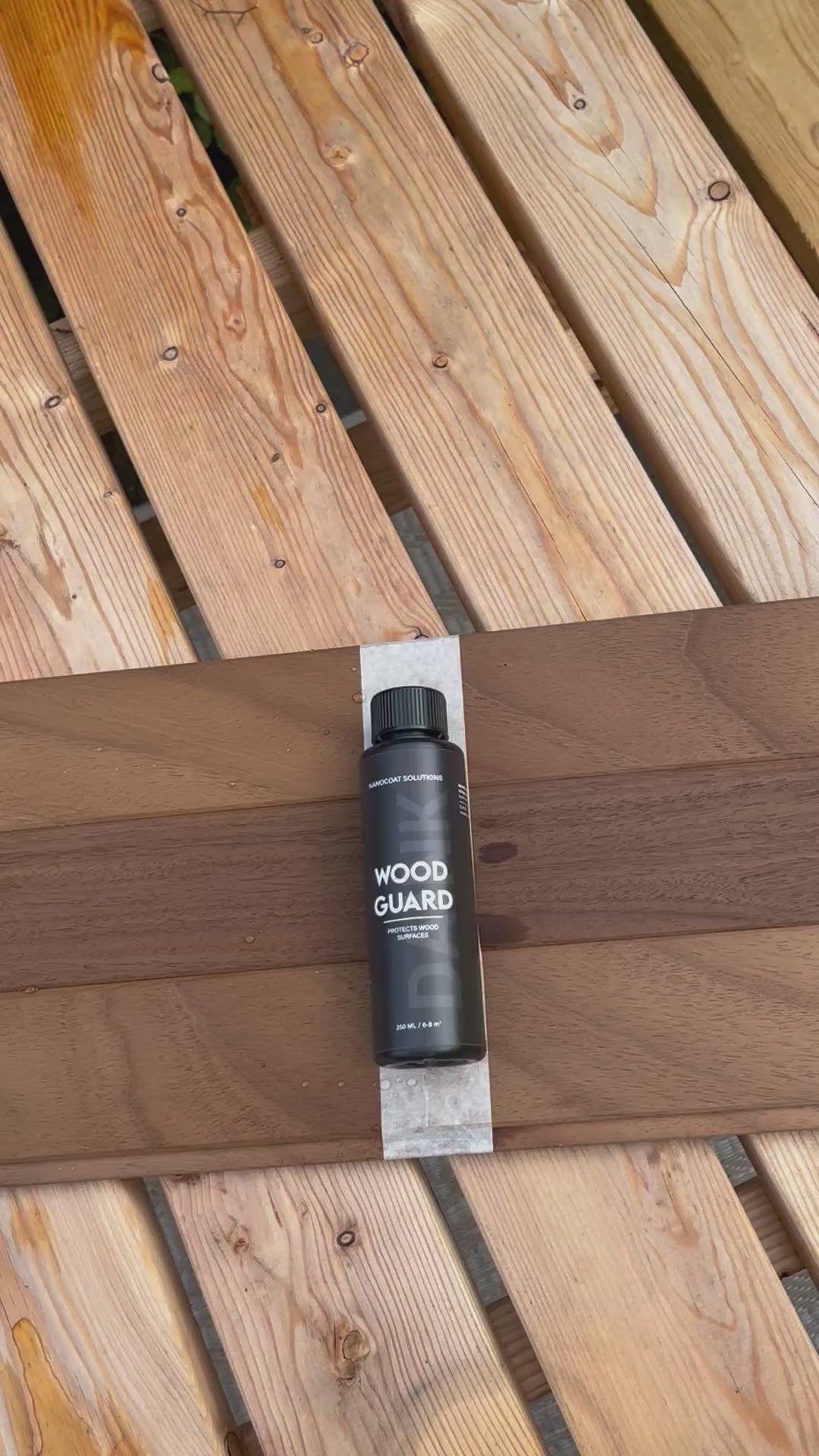 DAINK Wood Guard & Power Cleaner – Reinigen en beschermen in één complete set