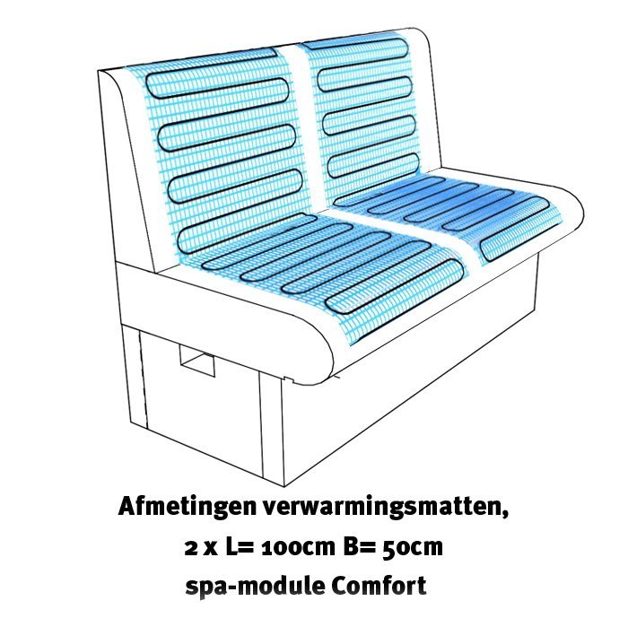 Verwarmingsmat tbv HUGO -Spa modules 50 x 100cm - Sauna Service